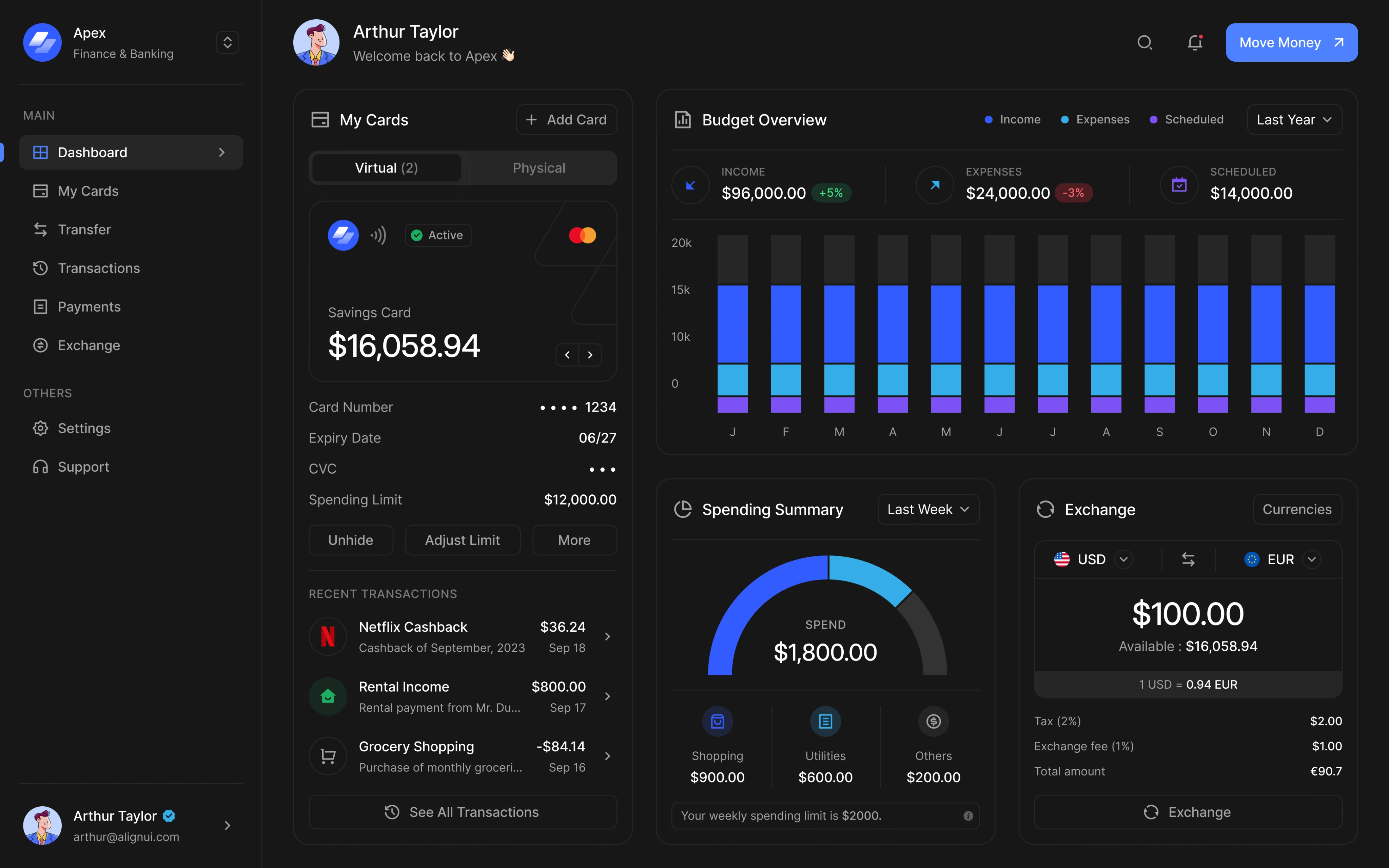 Apex dashboard showing cards, budget overview, spending summary, and exchange panels